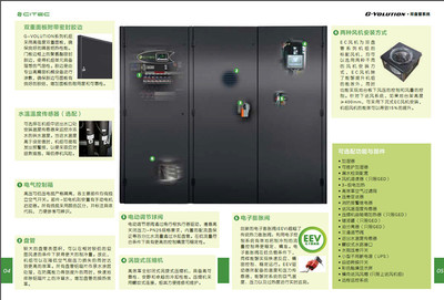 赛铁计算机辅助设备的技术开发